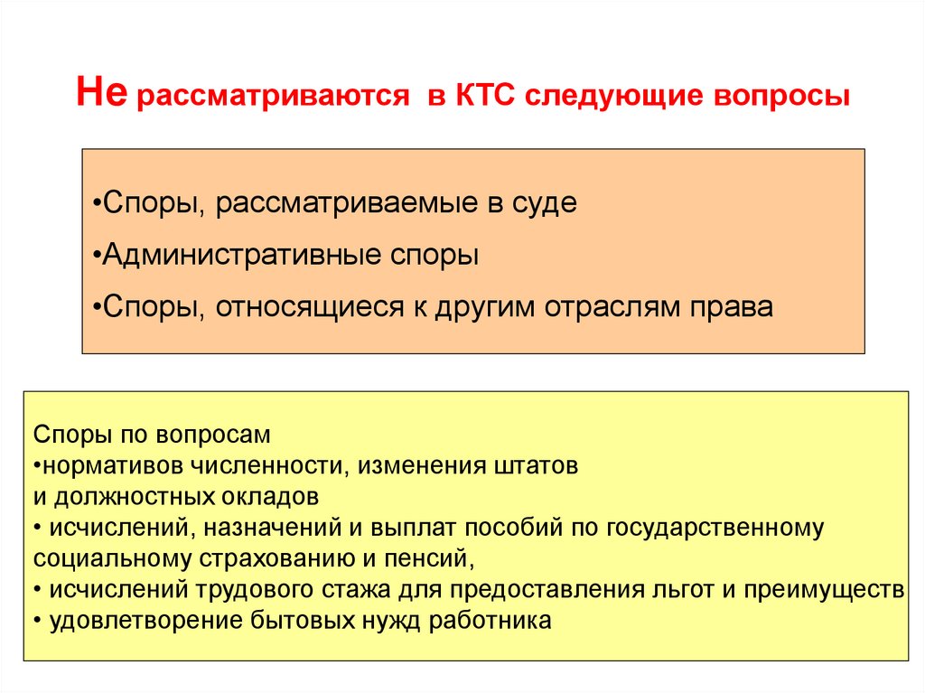 Образец решения суда по трудовому спору