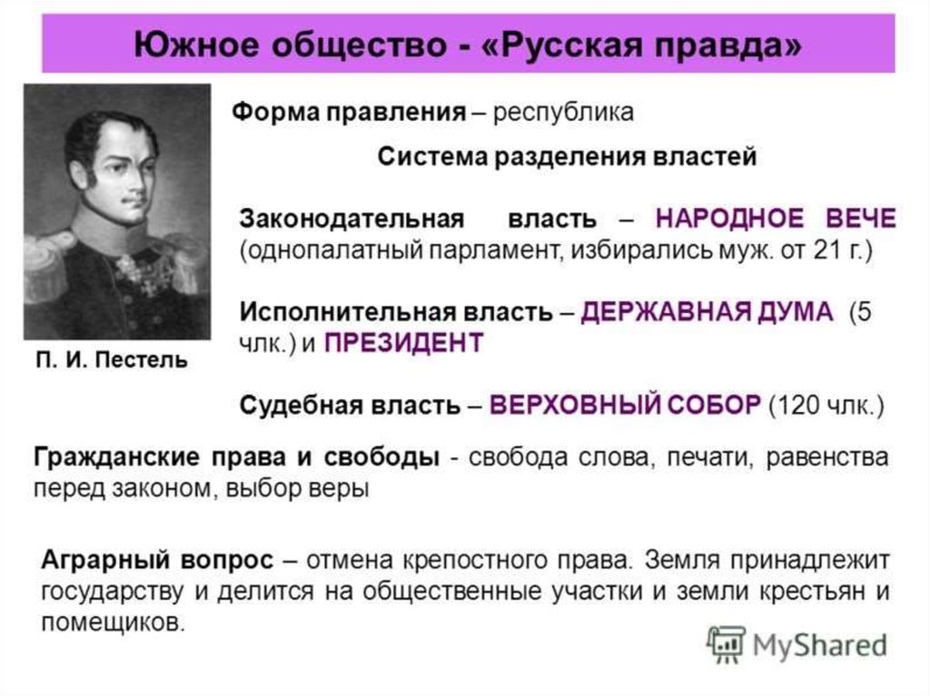 По проекту декабриста п пестеля россия должна была стать республикой