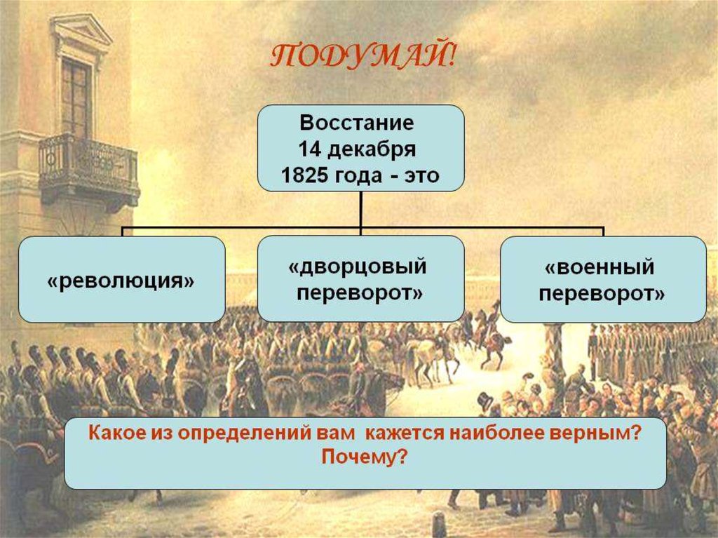 Дворцовые перевороты интеллект карта