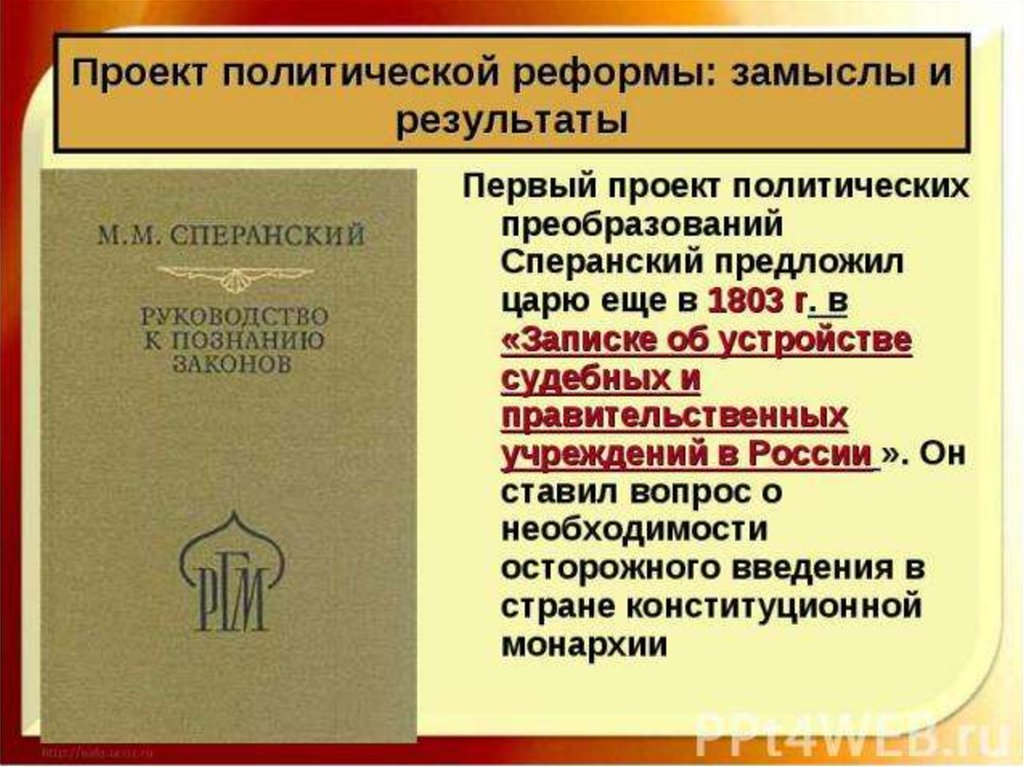 Проект политических реформ. План государственного преобразования м.м Сперанского. Политические Записки Сперанского. Манифест Сперанского. Реформы Сперанского замыслы и Результаты.