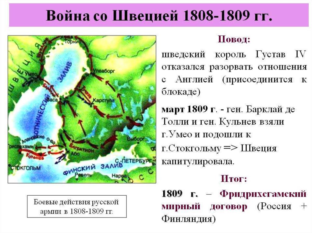 Фридрихсгамский мирный договор карта