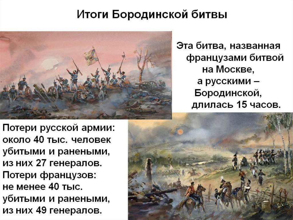 Произведение битва. Бородинская битва 1812 итоги. Итоги Бородинского сражения 1812. Бородинская битва 1812 итоги кратко. Бородинская битва 1812 сообщение.