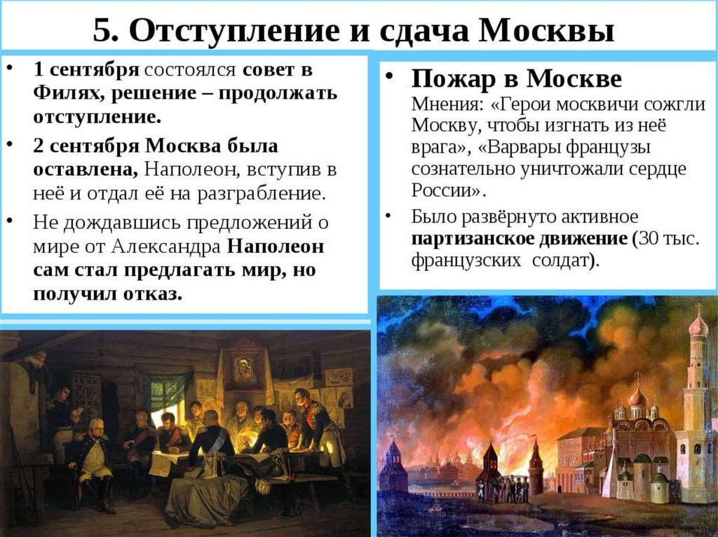 Почему было решение отдать москву наполеону. Наполеон пожар Москвы 1812. Причины сдачи Москвы 1812. Сдача Москвой 1812 год.