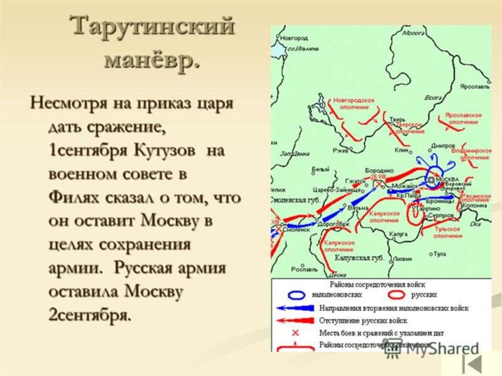 В ходе маневра обозначенного на схеме главные силы русских войск переправились через реку москву