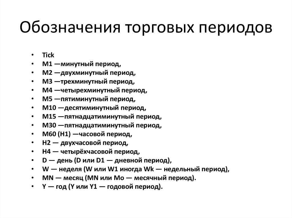 Как обозначается период