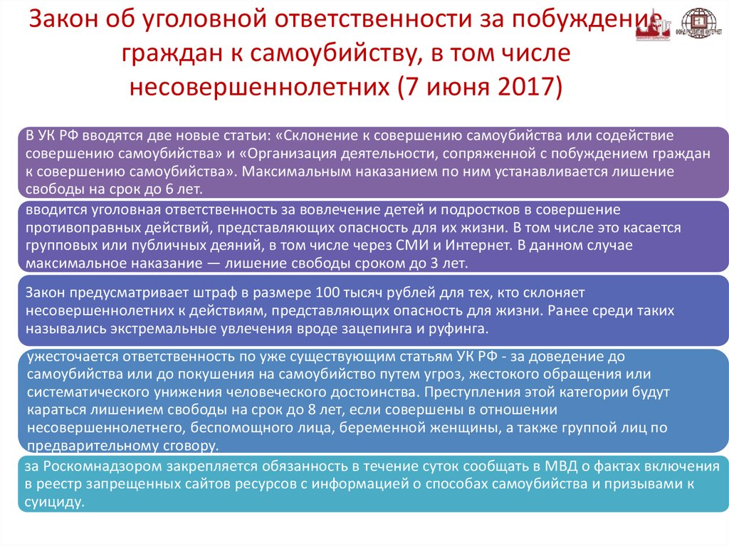 Включение информации