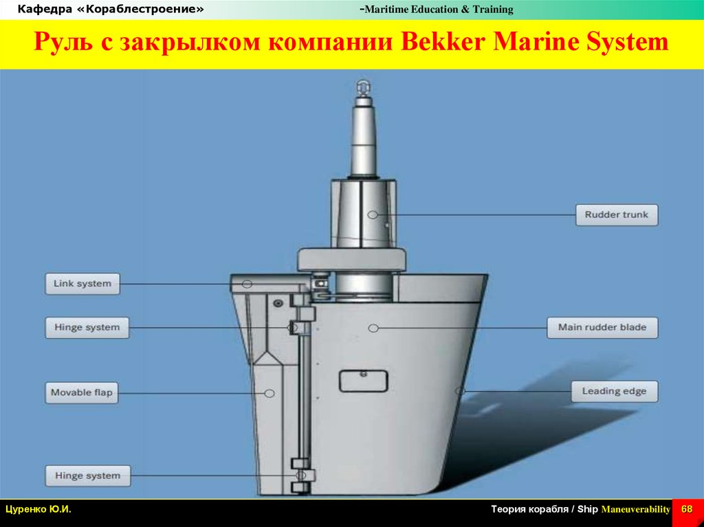 Руль с закрылком компании Bekker Marine System