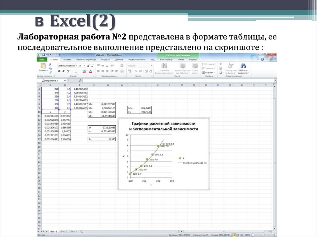 Отчет по лабораторной работе. Лабораторная работа в excel. Лабораторные в эксель.