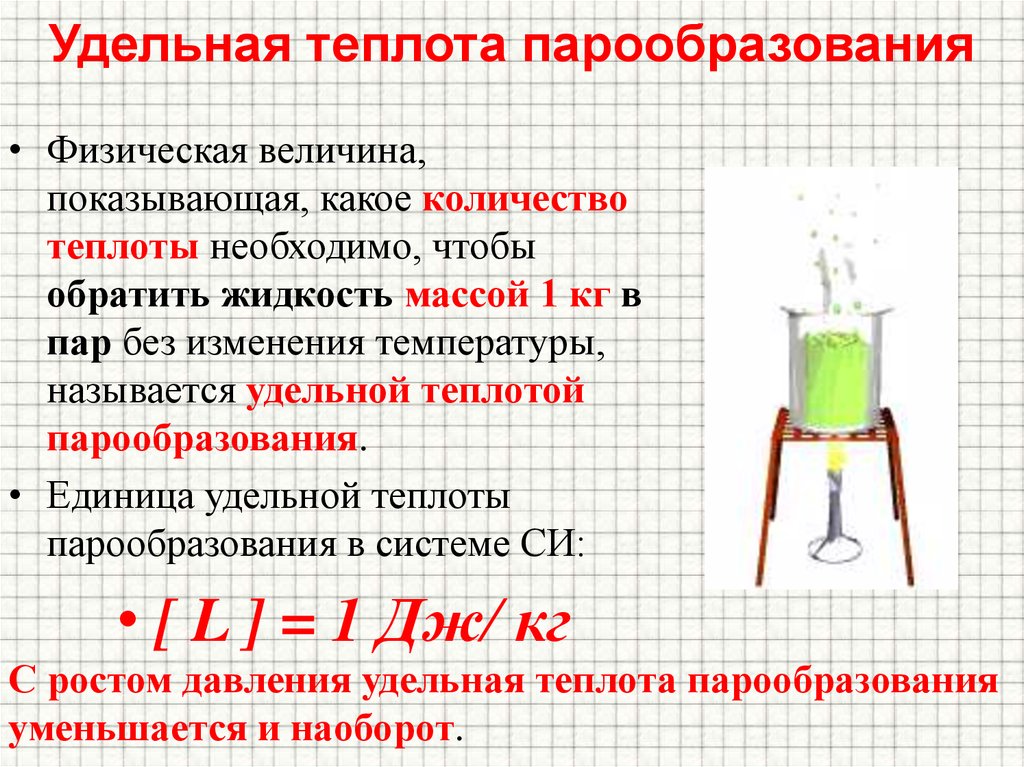 Определить вещество y из схемы превращения ca y ca oh 2