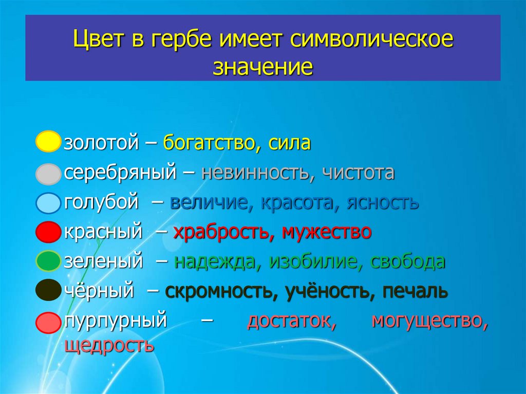 Сказки и их символическое значение проект