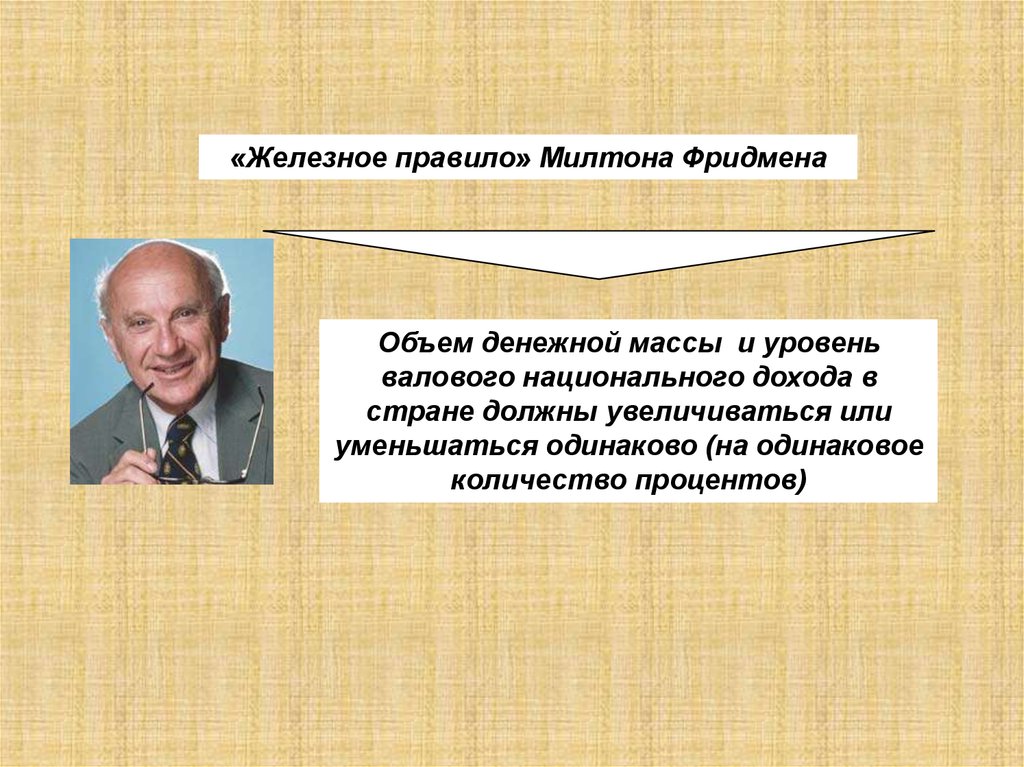 Денежное правило. Монетарное правило Милтона Фридмена. Денежное правило Фридмана. Денежное правило. М. Фридмена. Денежное правило Милтона Фридмена.