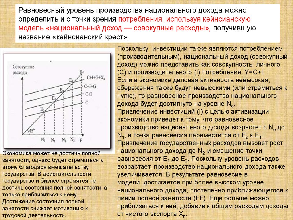 Показатели дохода. Равновесный уровень национального дохода. Определить равновесный уровень дохода. Равновесный доход. Изменение равновесного уровня дохода.