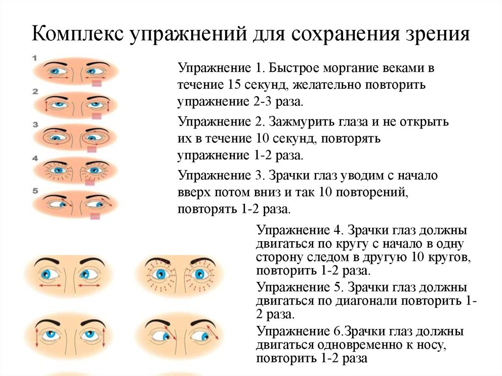 Сохранение зрения. Гимнастика для сохранения зрения. Упражнения для сохранения зрения. Методики сохранения зрения. Методика сохранения зрения Ковалева.