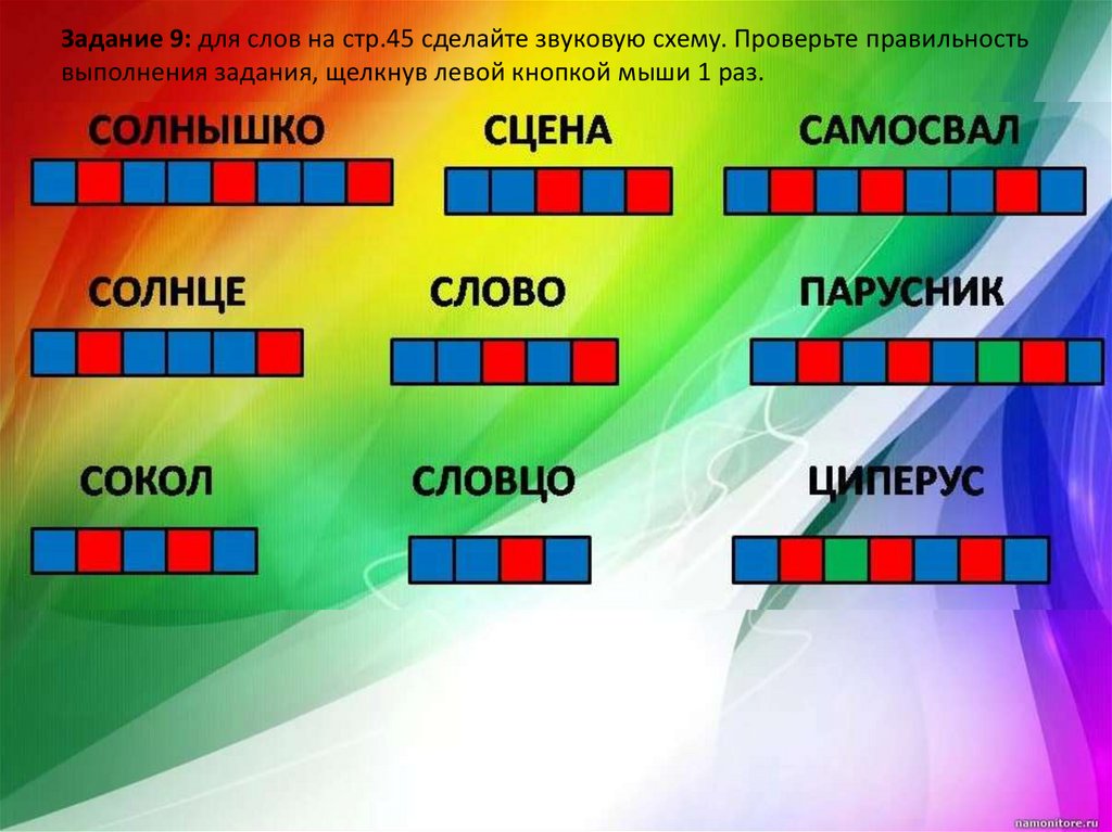 Схема слова свете. Звуковая схема. Схема слова. Схема звукового анализа. Звуковая схема слова.