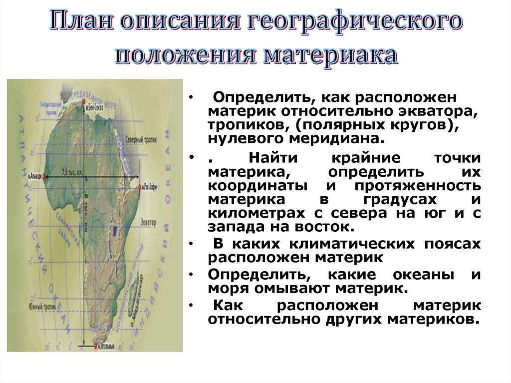 План описания географического положения материка евразия по плану