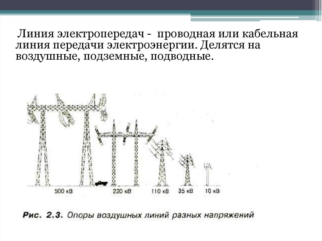 Потребителем электрической энергии тест. Линии передачи электроэнергии. Кабельные линии передачи энергии. Виды проводной передачи электроэнергии. Воздушные линии передачи энергии.