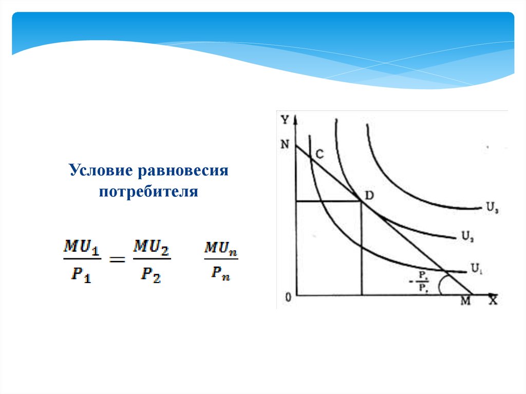 Оптимальное равновесие. Равновесие потребителя. Общее условие равновесия потребителя.. Условие равновесия потребителя формула. Условие потребительского равновесия. Равновесие потребителя в ординалистской теории формула.