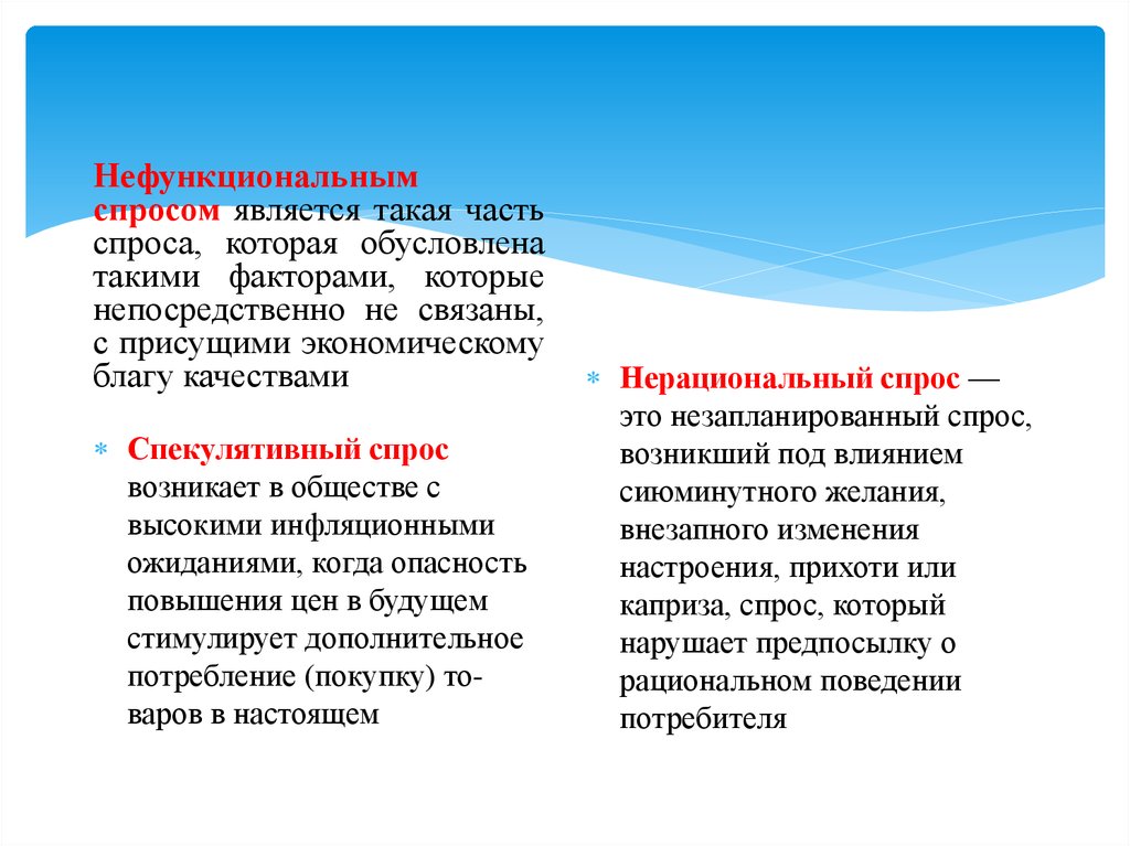 Поведение субъектов рыночной экономики