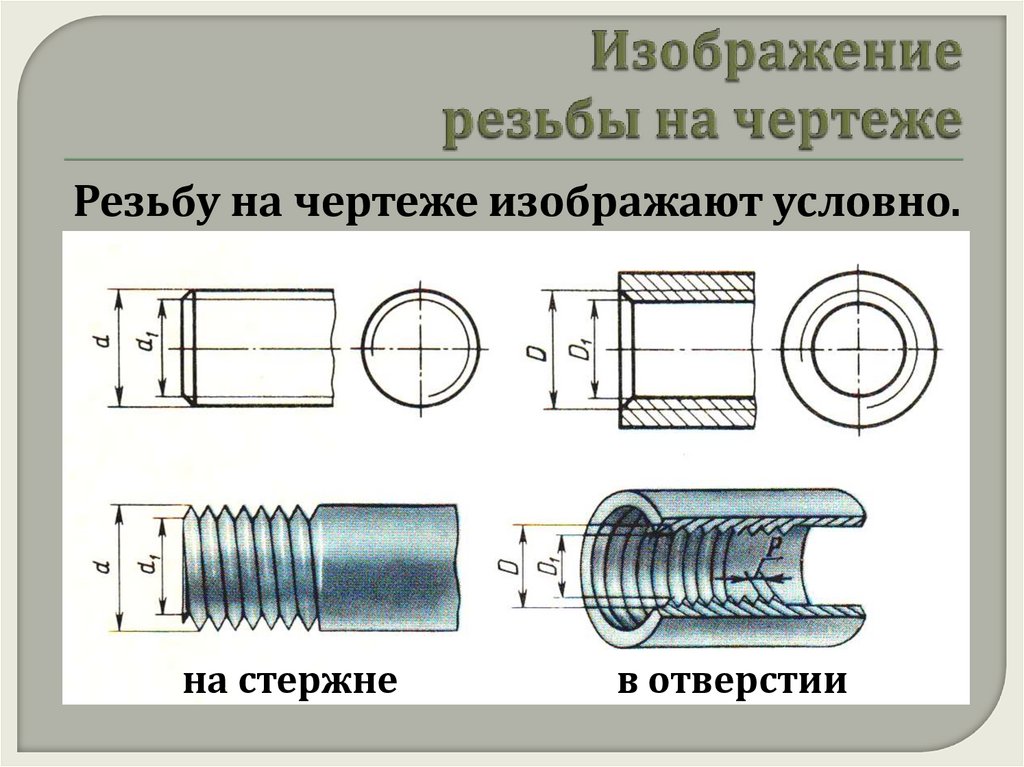 На каких чертежах применяются упрощенные резьбовые соединения