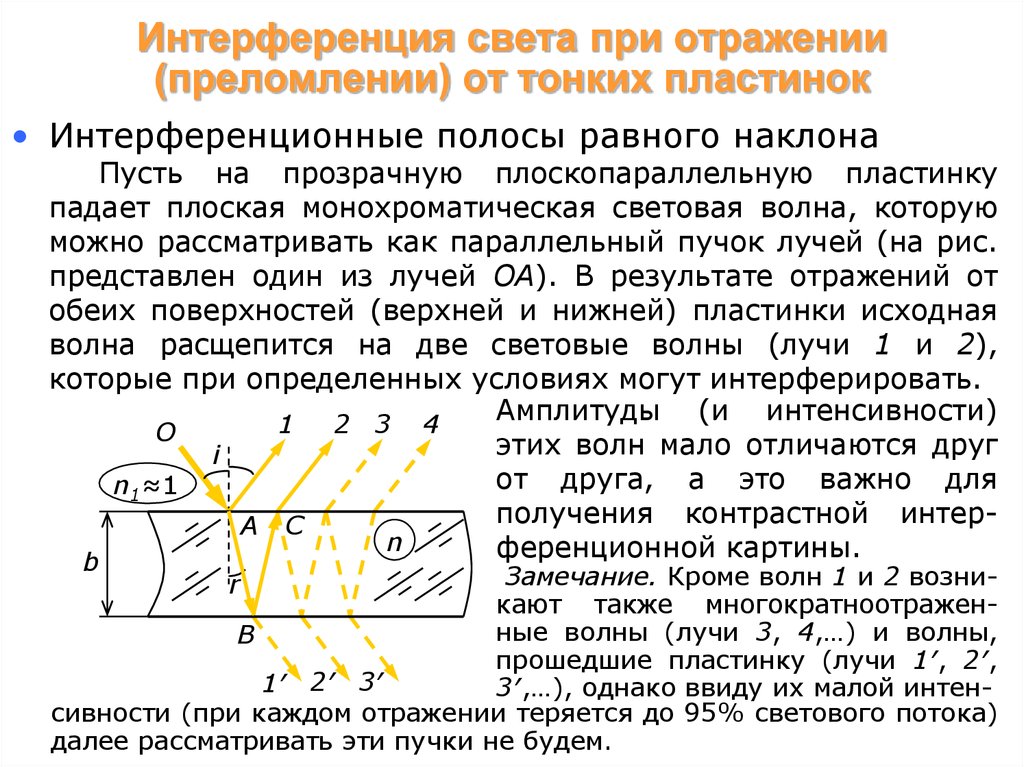 Ход интерферирующих лучей