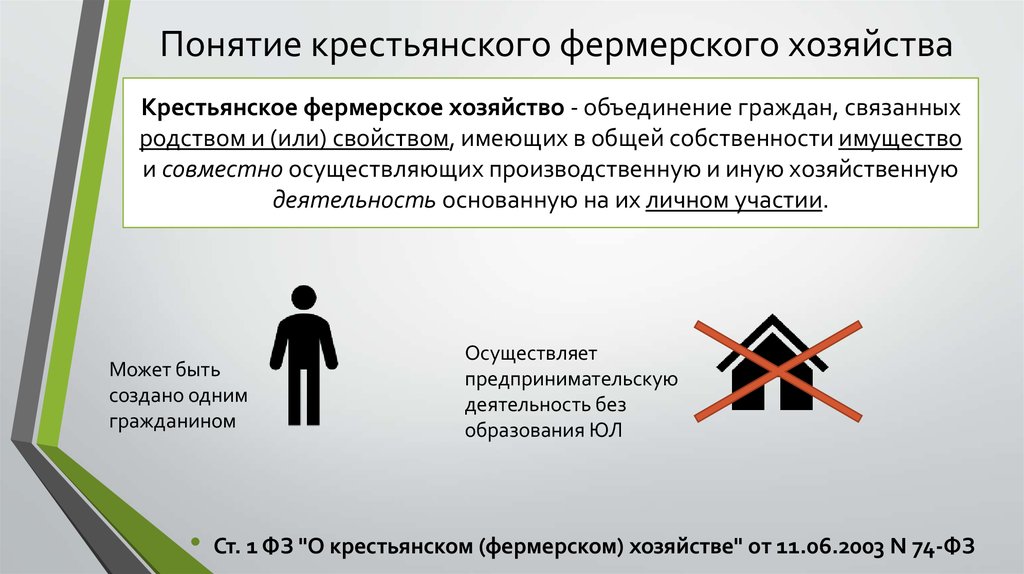 Понятие крестьянского фермерского хозяйства. Крестьянское фермерское хозяйство презентация. Понятие фермерское хозяйство. Понятие дехканского и фермерского хозяйства.