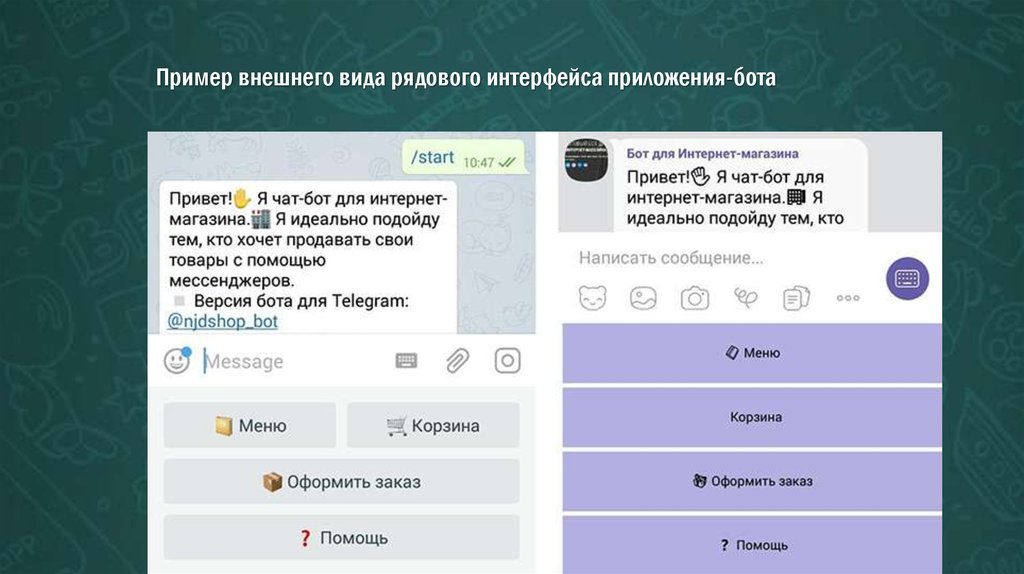Боты Телеграмм На Русском Знакомства