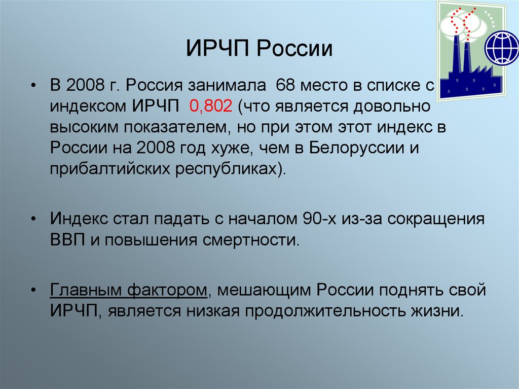 Индекс человеческого развития презентация