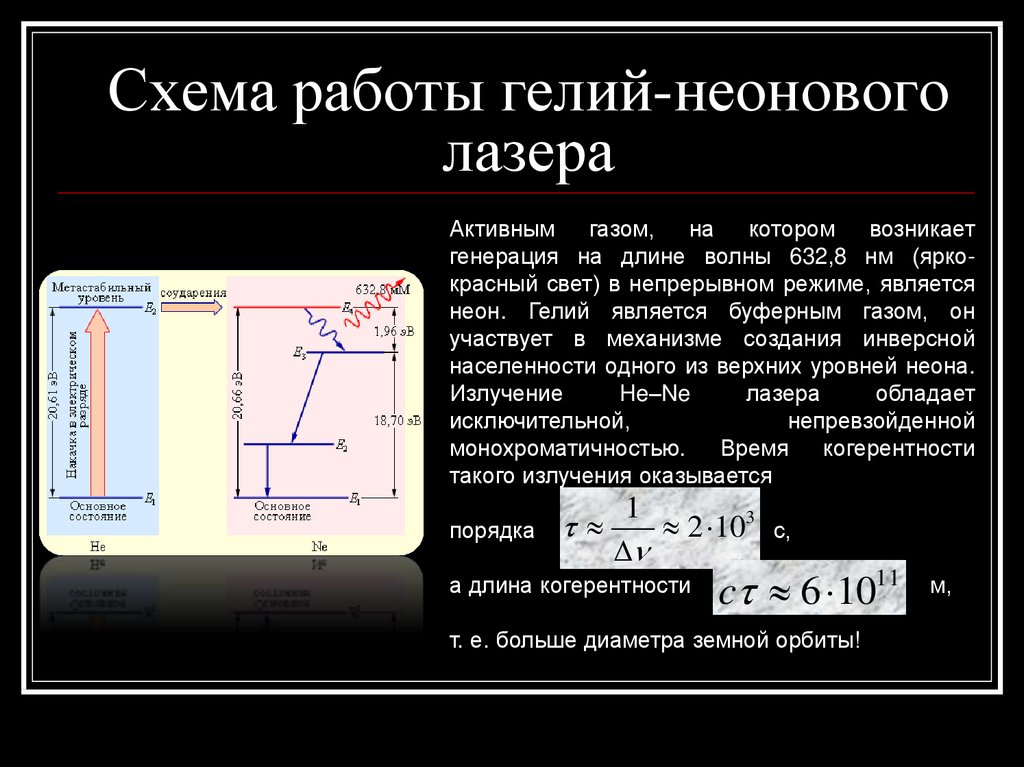 На схеме механизма накачки he ne лазера цифрой 4 обозначен