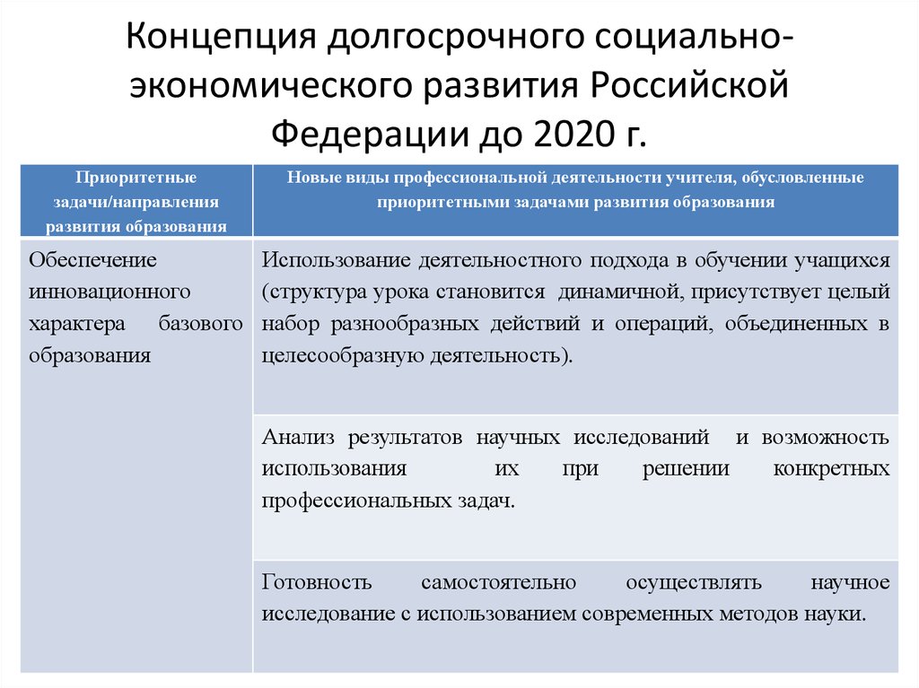 Требования к подготовке технического плана 2022