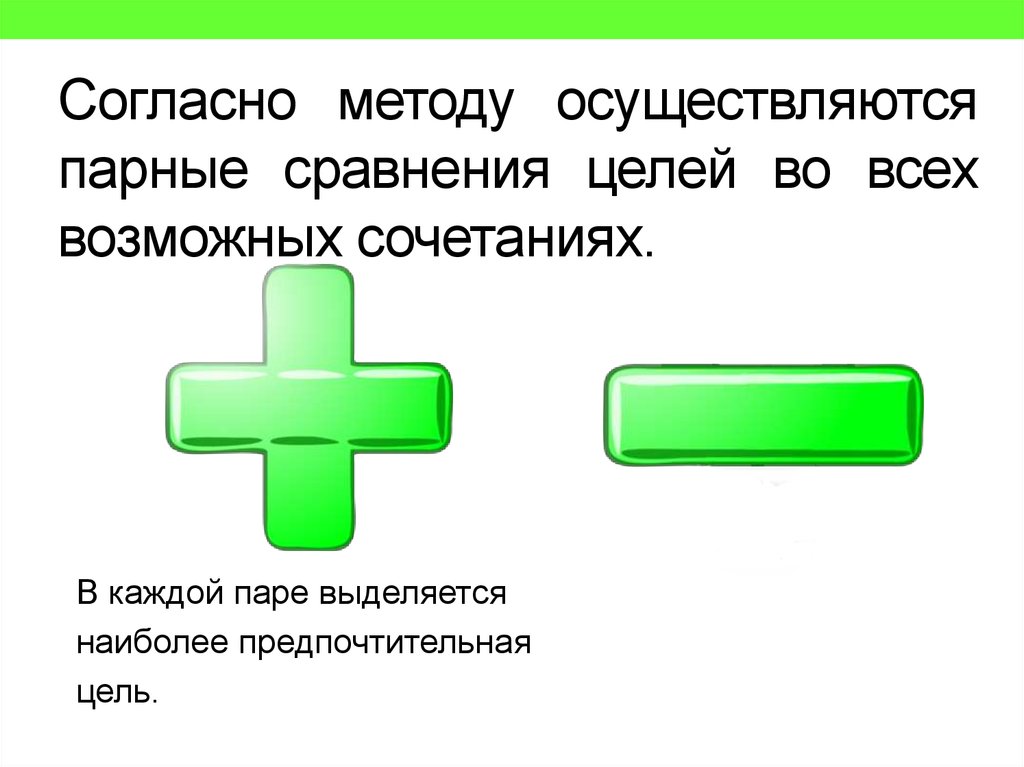 Подход согласно. Метод сравнения цель. Парное сравнение презентация. Метод парного сравнения картинки. Метод парных сравнений презентация.