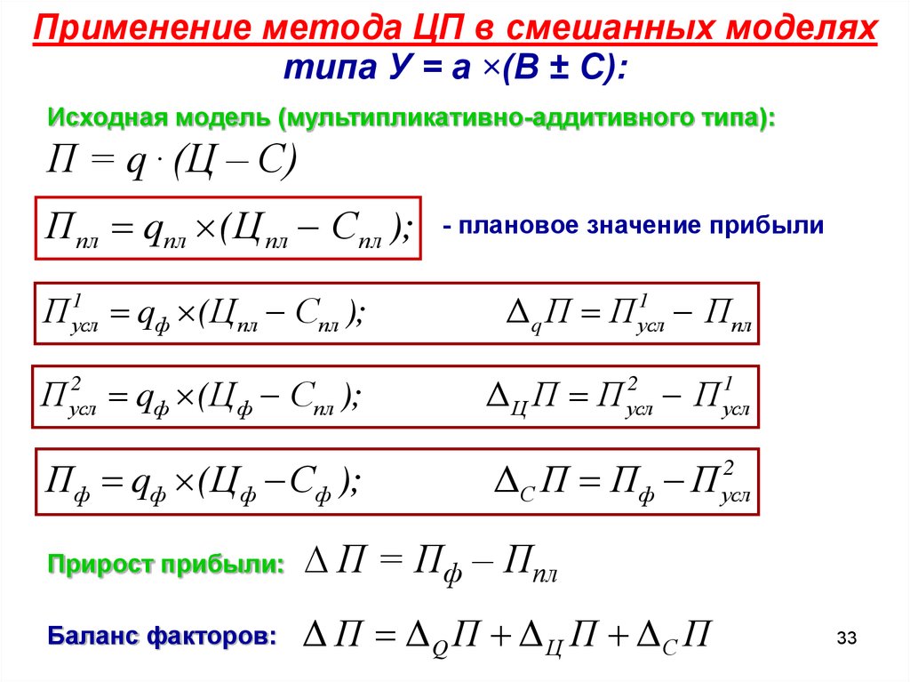 Относительным методом. Мультипликативно аддитивная модель. Метод абсолютных разниц мультипликативно-аддитивная модель. Исходная модель. Смешанная модель формула.