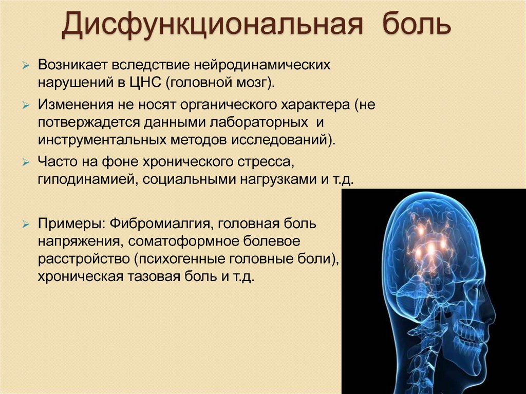 Боль патофизиология презентация