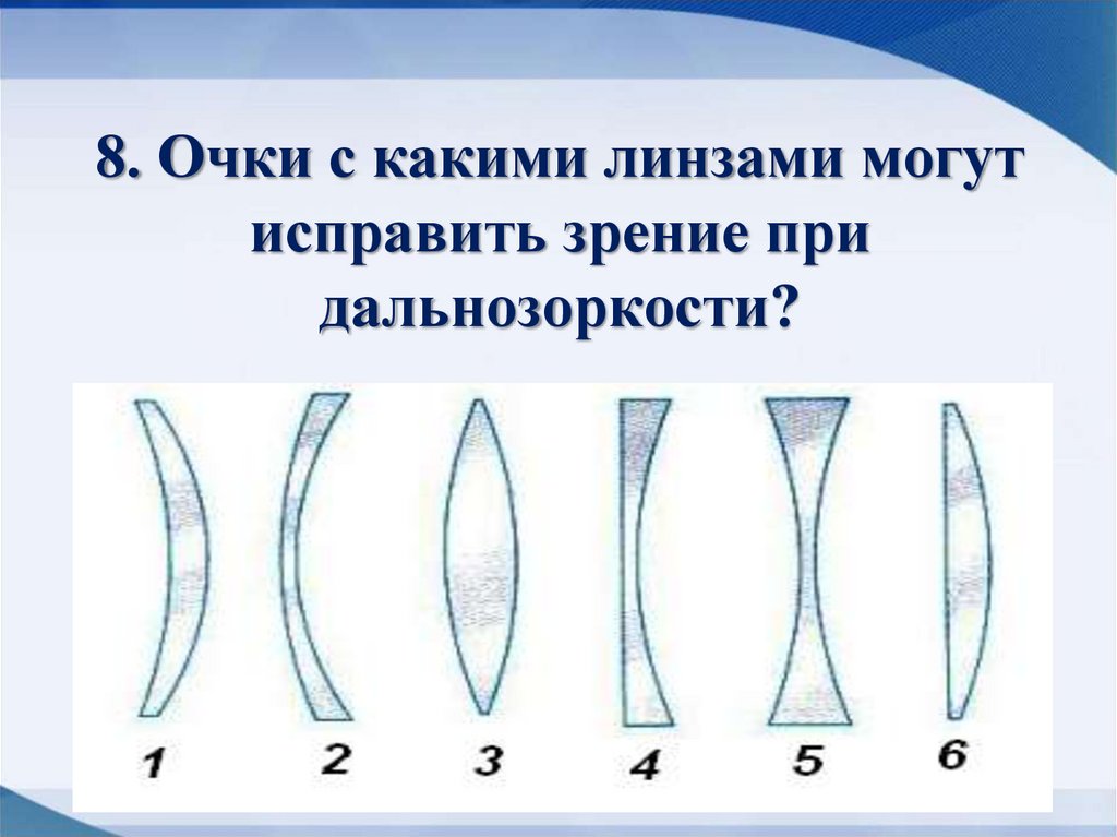 На рисунке изображены стеклянные линзы находящиеся в воздухе укажите какая из линз является