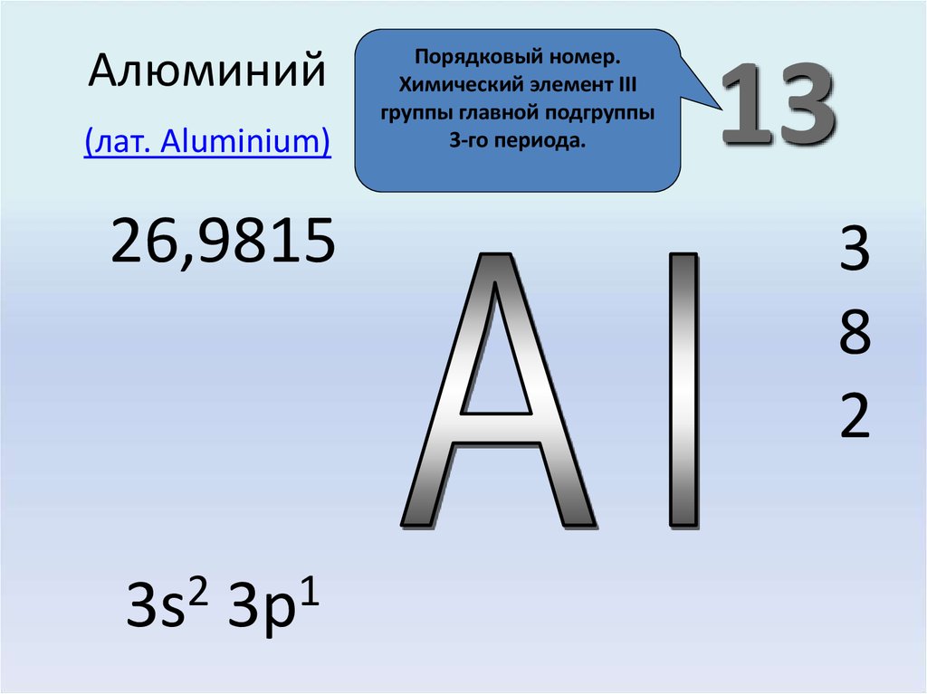 7 элементов металла. Порядковый номер алюминия. Порядковый номер химического элемента. Алюминий в таблице Менделеева. Номер алюминия в таблице Менделеева.