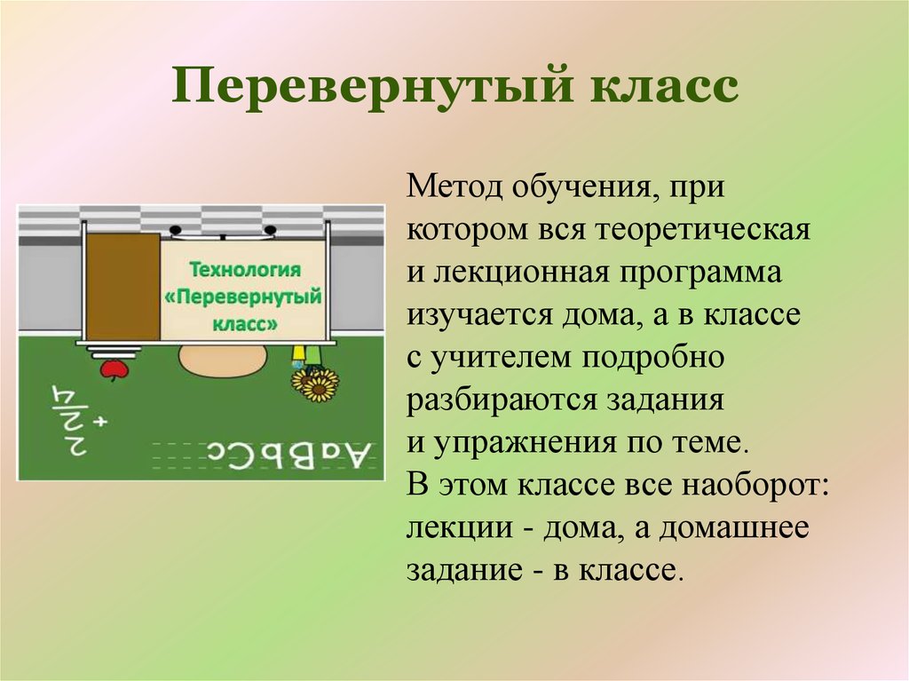 Перевернутый класс презентация