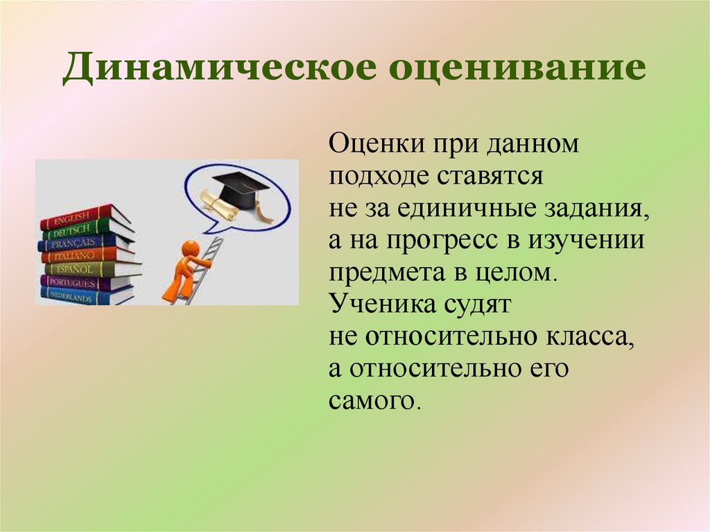 Динамическая оценка. Динамическое оценивание. Динамическая оценка достижений это. Урок с применением динамической оценки. При данном подходе.