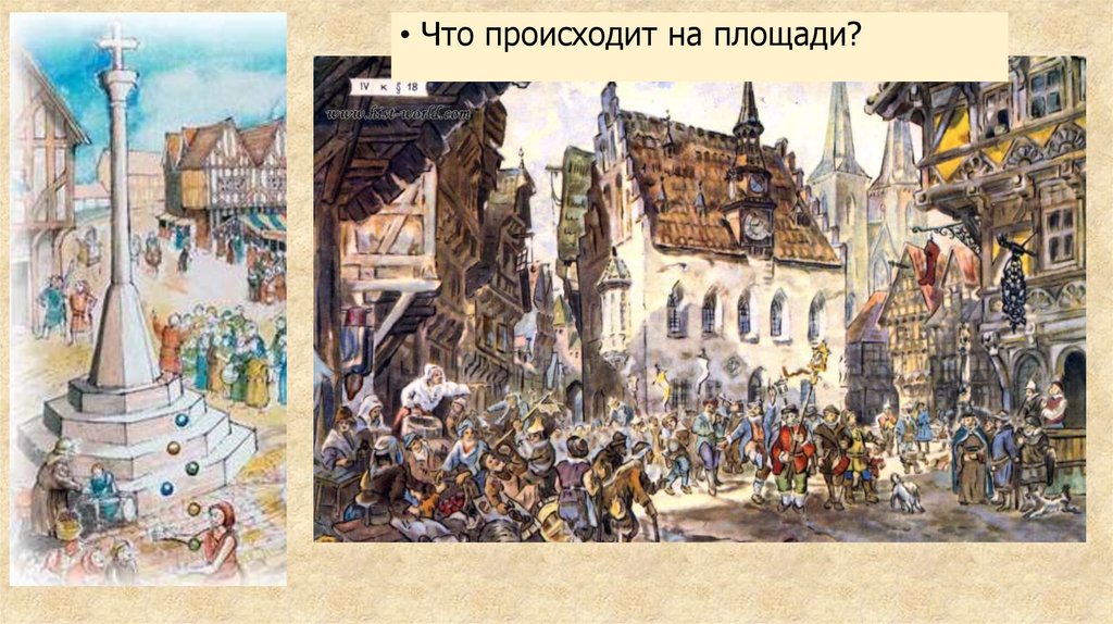 Средневековый город урок 6 класс. Панно площадь средневекового города. Презентация «площадь средневекового города». Средневековый город да да. Генератор средневековых городов.