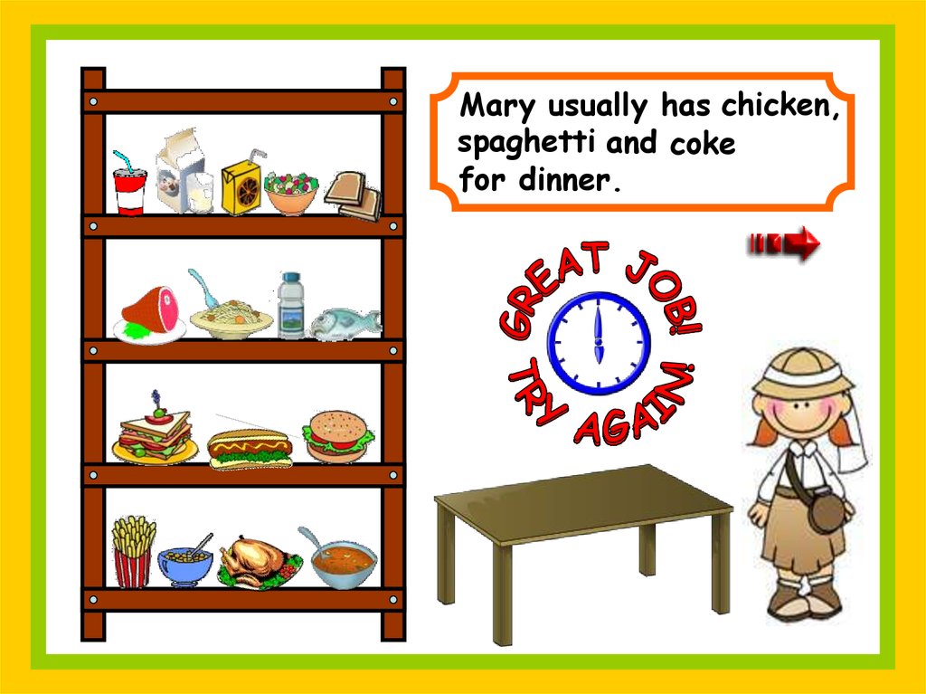 Have for lunch. What do you usually have for dinner. Проект по английскому языку what do l do after School. Dinner Sally Chicken had for расстановка предложения.