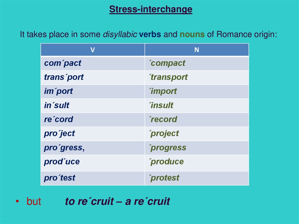 Stress-interchange