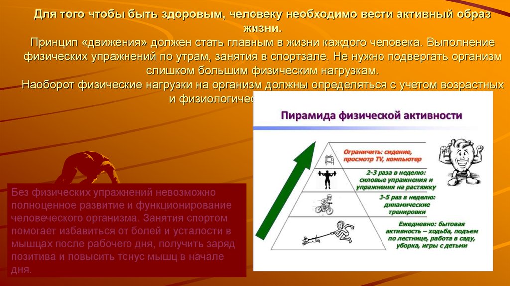 Получи заряд. Пирамида Грея Кука. Пирамида движений грей Кук. Концепция Грея Кука. Пирамида упражнений по грей Кук.