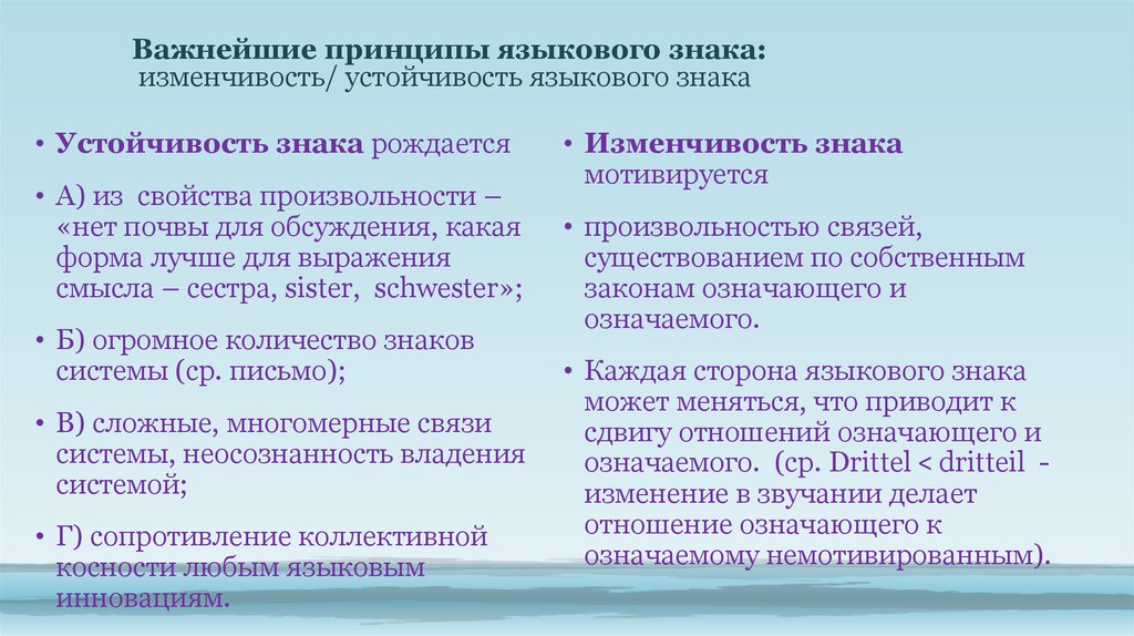 Отношения языковых знаков. Изменчивость языкового знака. Свойство изменчивости языкового знака. Принципы лингвистического знака. Принцип изменчивости языкового знака.