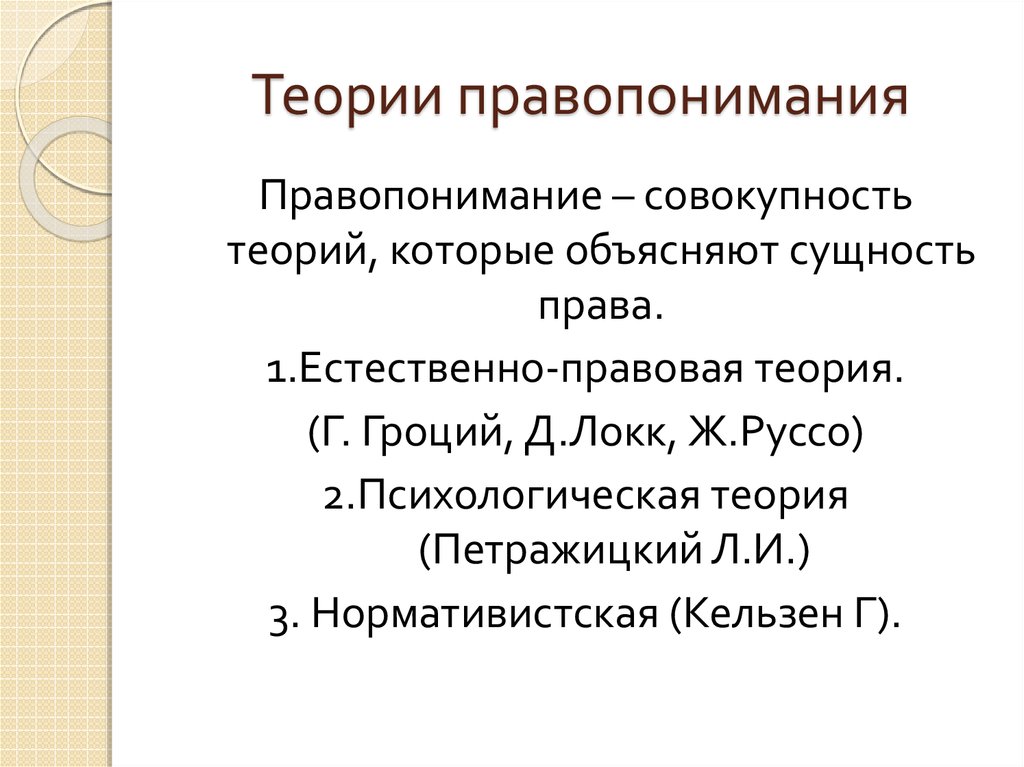 Правопонимание типы правопонимания