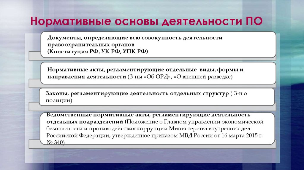 Нормативное регулирование структурного построения плана правоохранительных органов закреплено