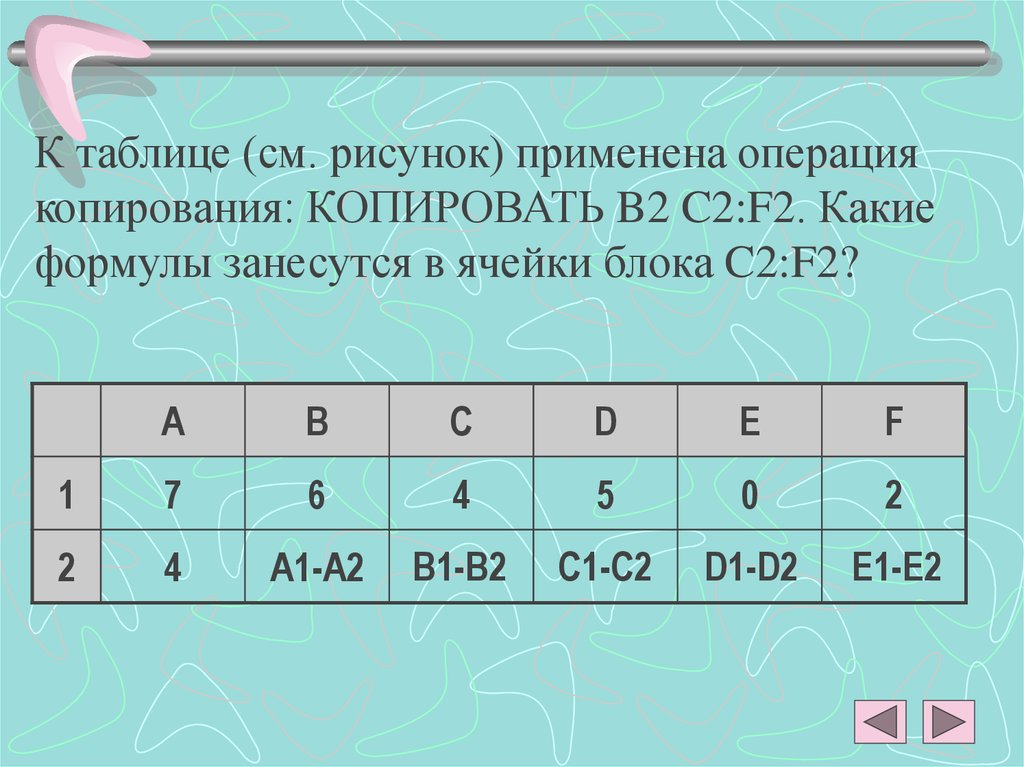 Чем отличается абсолютная адресация в excel от относительной