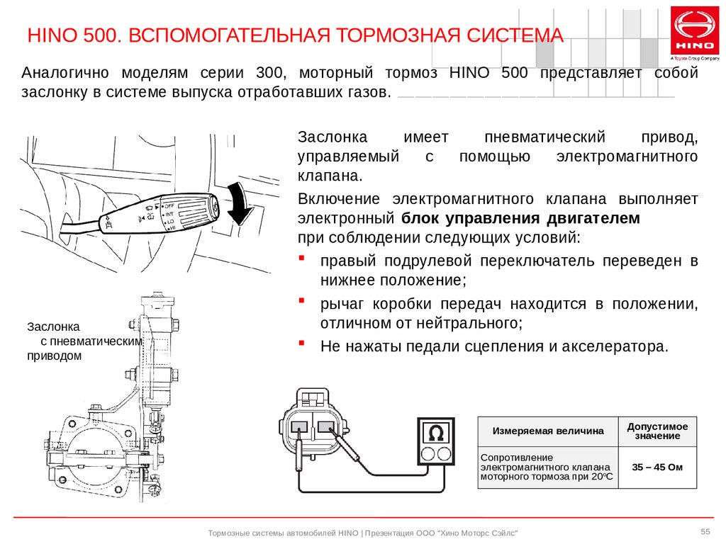 Электромагнитный клапан отключения вспомогательного тормоза камаз