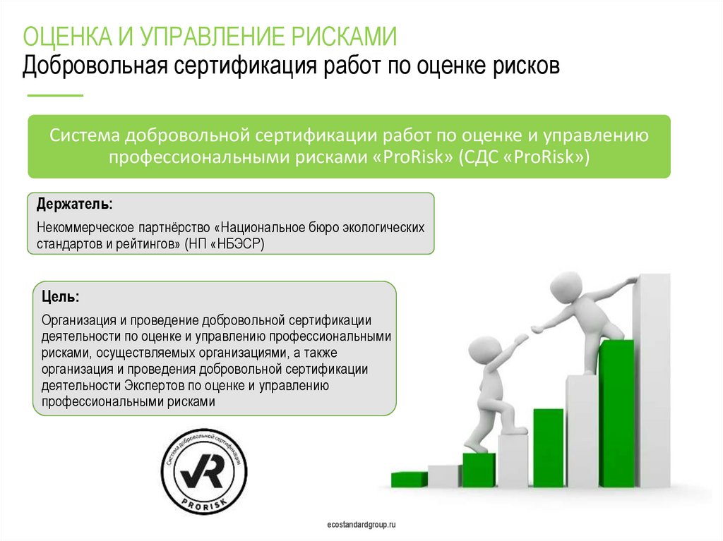 Система управления профессиональными рисками