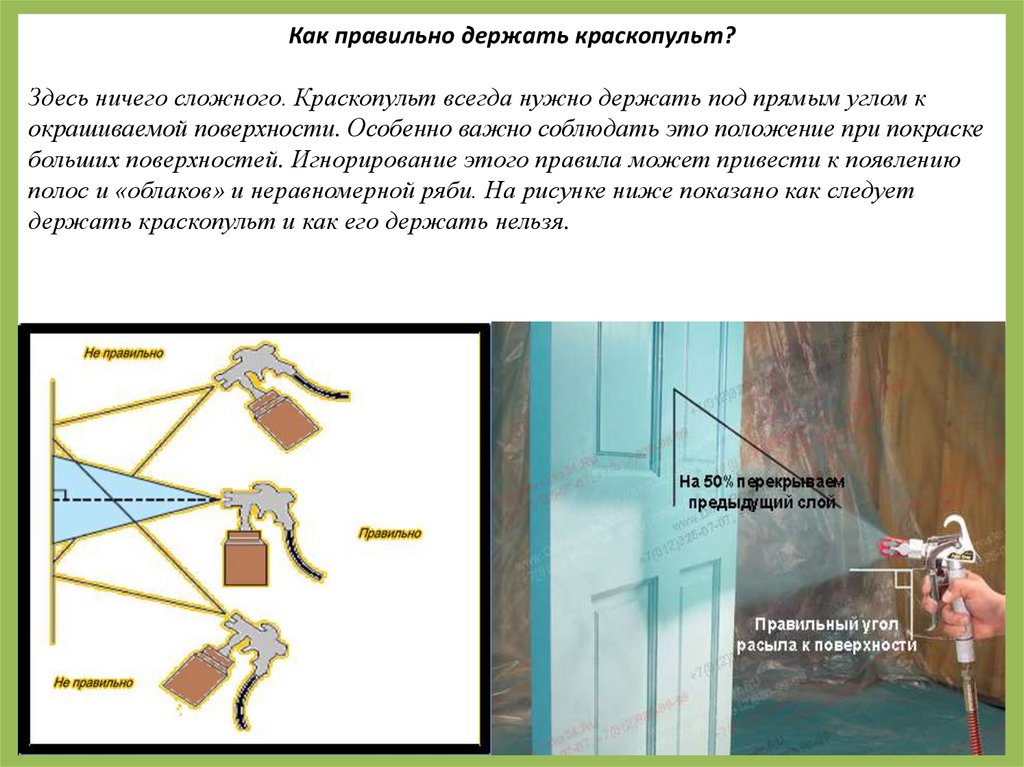 Окрасочные работы презентация