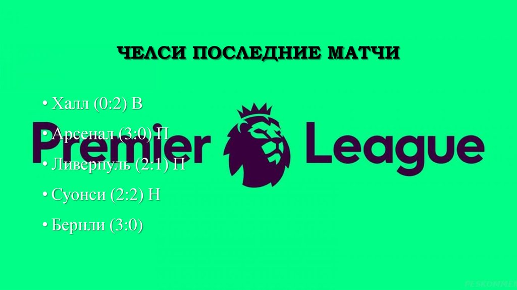 ЧЕЛСИ ПОСЛЕДНИЕ МАТЧИ