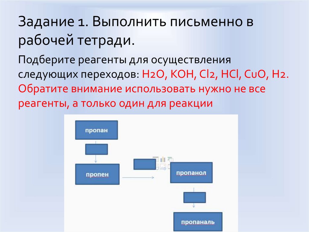 Как в планировании проектов используется принцип иерархии