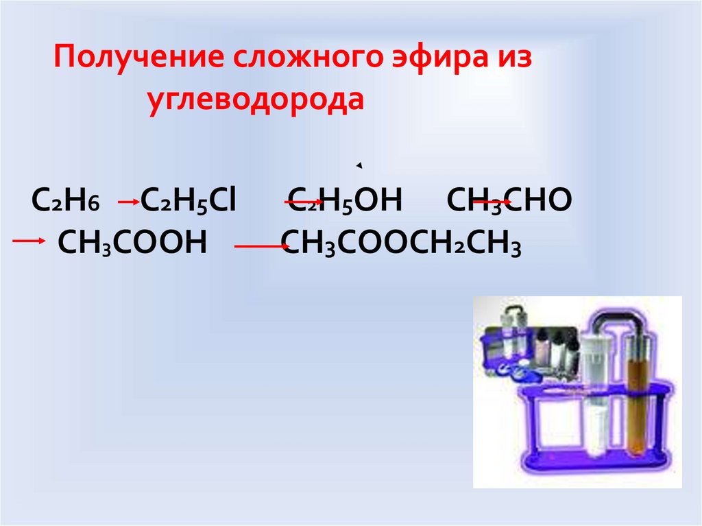 Получение сложный